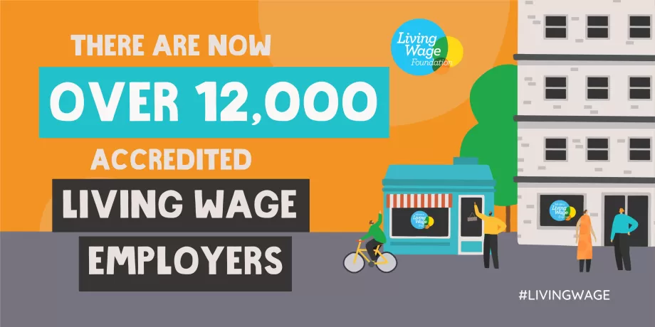 Graphic with building, shop and people saying 'there are now over 12,000 accredited living wage employers'