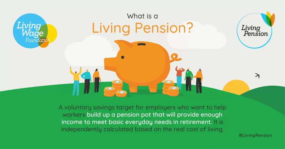 What is a Living Pension infographic with piggy bank