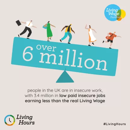 Over 6 million people in the UK are in insecure work, with 3.4 million in low paid insecure work earning less than the real Living Wage