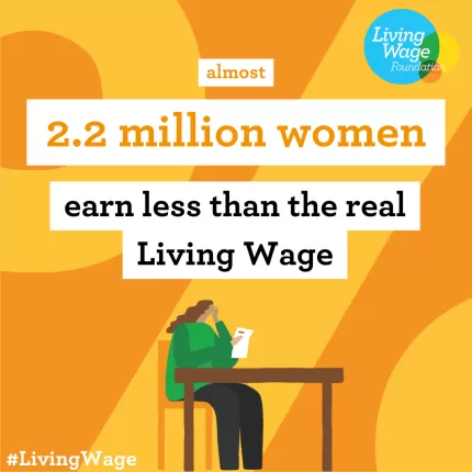orange and yellow background, almost 2.2 million women earn less than the real Living Wage. Illustration of a woman sat at a desk looking at a receipt looking stressed