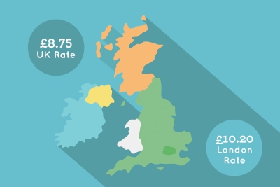 Wage rates graphic