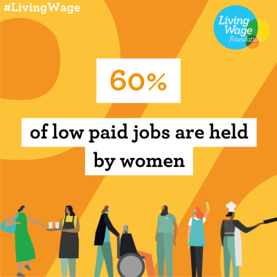 60% of low paid jobs are held by women, Living Wage Foundation